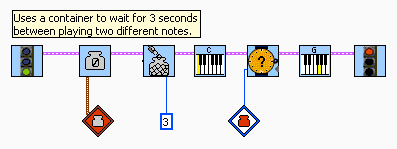container example