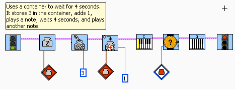 container example 2