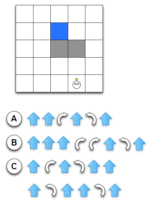 lightbot programs
